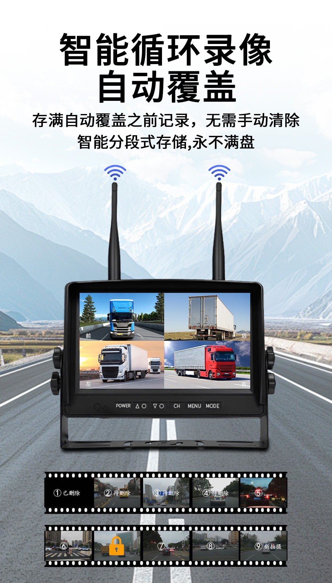 Truck Wireless Monitoring Dual Antenna Wifi Car Camera Monitor Hd Wireless Reversing Display Screen
