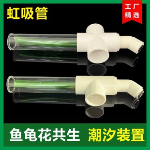 �����~�˹����O��o�����ೱϫ�Nֲϵ�y�̨��ͥ�N�������N���b��