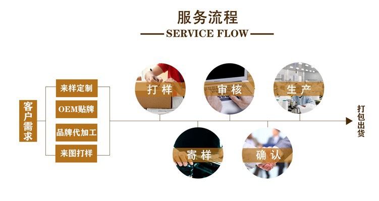 WeChat picture_20250317111754