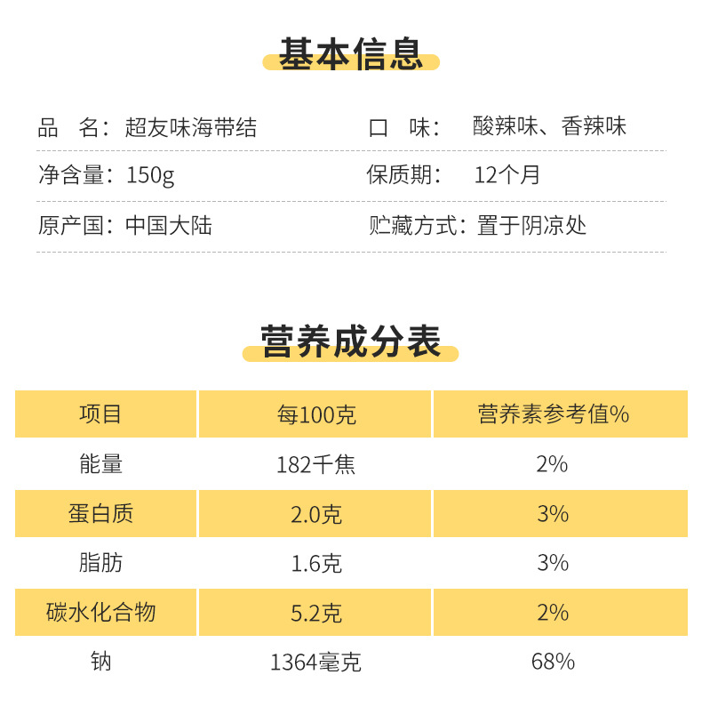 超友味海带结香辣味150g网红海带零食即食泡椒海带休闲零食批发详情18