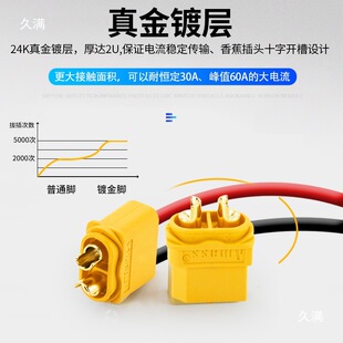 0�늳�0Hĸ�^僽�60L����XH��ģT6XX�㽶���^���^�B����T6��{