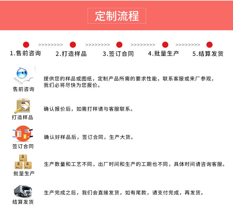 业务_20210324172310