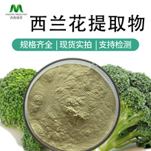 SC�S�ҬF؛ ���m���� ���{����ȡ�� ���m����s��  �ɼĘ� ���]