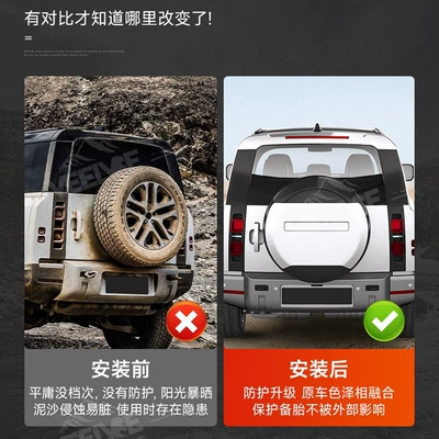 Spare wheel cover: cover special spare tire shell protective