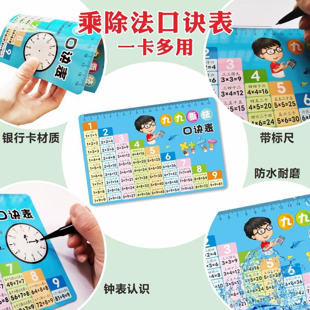  Formulas table, cards for elementary school students for teaching maths, multiplication table, multiplication and division, elementary school, training