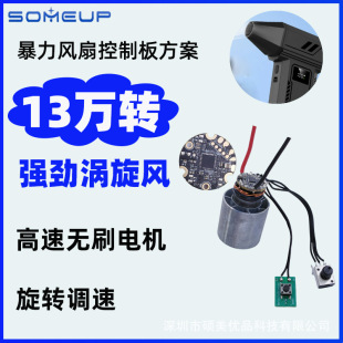 Design and Development of Control Board Scheme for Violent Fan PCBA Turbine 130000 to High Speed Brushless Motor