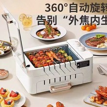 ¿ȫԄDC¿Ct̿҃ȟo๦ܿ