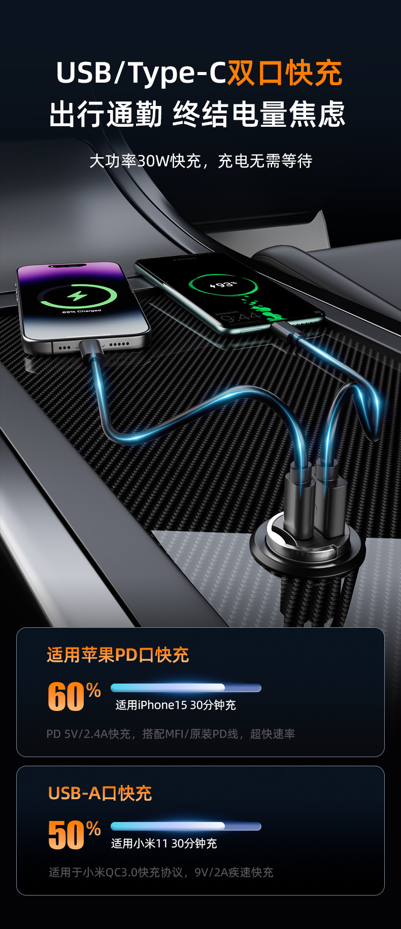 Mini Invisible Car Charger Super Fast Charging Suitable for Apple and Huawei Car Cigarette Lighter Adapter Car Charger