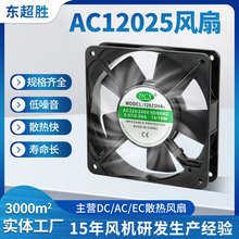 12025ɢ���L��220V�L��늿ؙ���X�C�����12cm��s�����L�C����