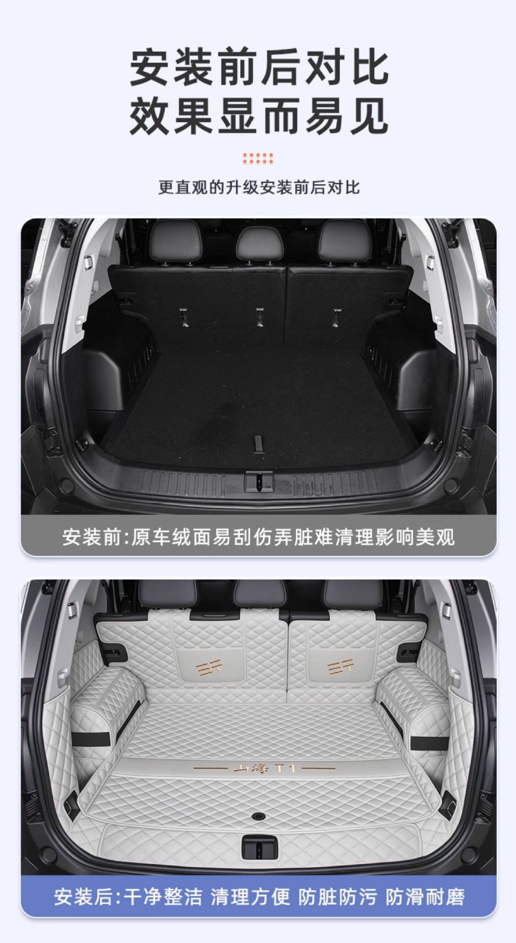 Suitable for Chery Jetour Shanhai T1, full coverage trunk mat, car trunk liner, Jetour T1