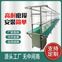 Ƥʽaˮ bMbˮ̨ Ƥݔˮ