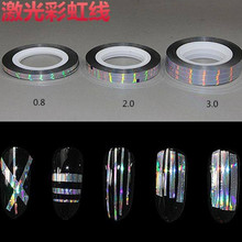 ���W�����b�Ʒ���⾀�l�ʺ羀�D����y�����L����ָ���N��DIY