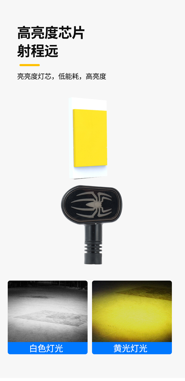 Cross-border motorcycle spotlights, turn signals, high/low beam yellow-white headlights, electric vehicle blue light