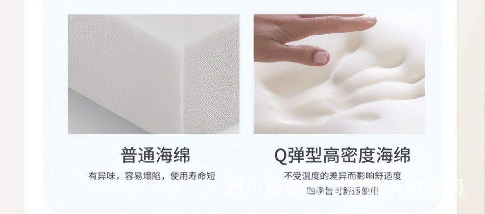 Suitable for Tesla Model Yl Car Camping Style Mattress Trunk Leveling Mattress Travel Bed Free Inflatable Mattress