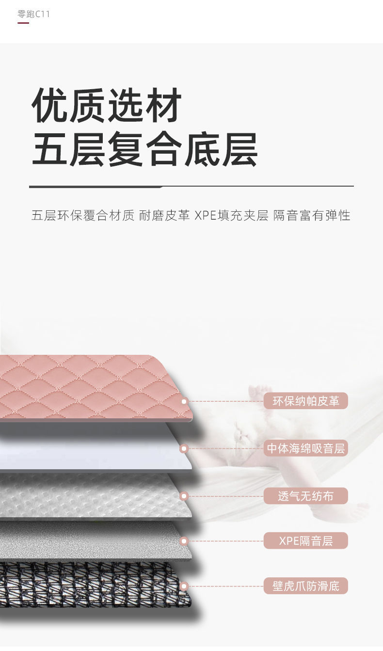 Suitable for 25 BYD Seagull Trunk Mat Enclosing Seagull Decoration Car Supplies Interior Tail Mat