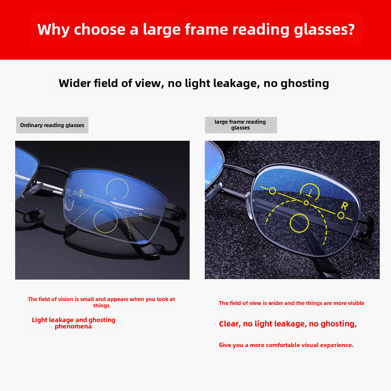 Anti-Blaulicht-Übergrößenrahmen, HD-Dual-Use-interne progressive Multifokus-High-End-Presbyopie-Brille im Fabrikgroßhandel_voghion.com