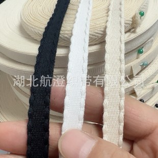 �޿���1.0����б�y��߅���YƷ���b��DIY�ֹ�����ȫ�ގ��K���m�L