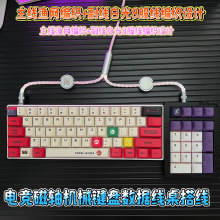 һ�϶��p�^DIY��˾�늸������S�Cе�I�P����������8�ɾ����O�W��