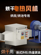 ��ɷ����L�C���I��늺�əC�ܵ��ӟ�߉����L�ܵ�ѭ�h����ů�L�C