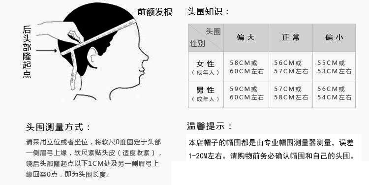 头围测量图.jpg