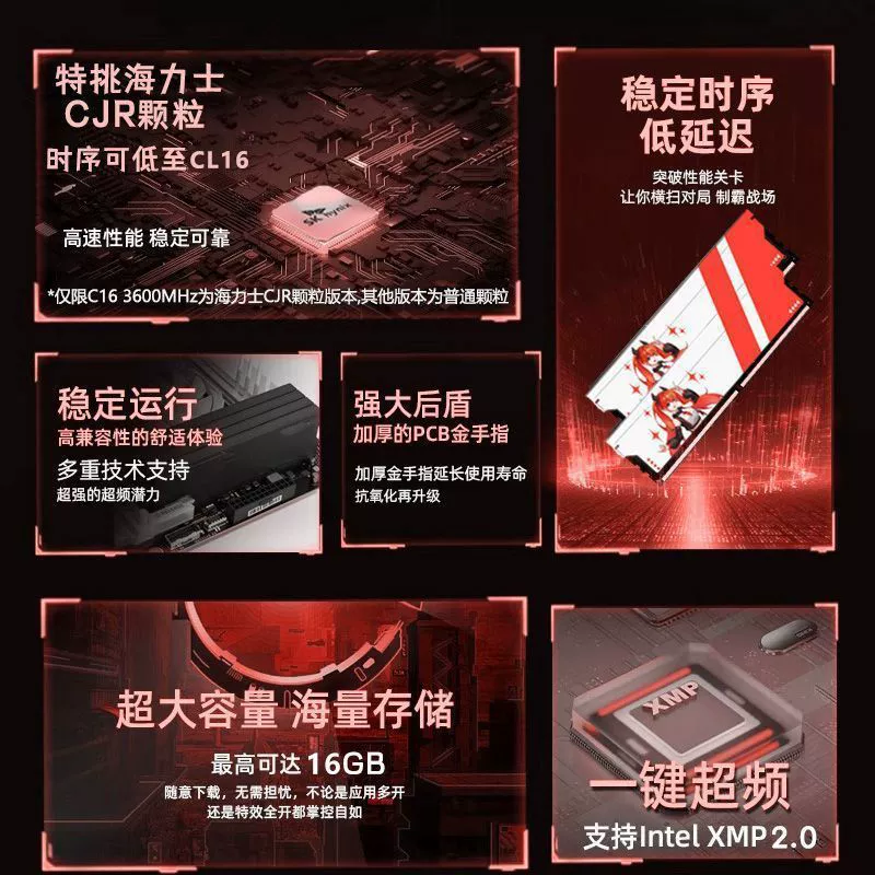 DDR4 игровая память (Hynix CJR) наборы 8–32 ГБ, 3200–3600 МГц, задержка CL16/CL18, низкая тайминговая