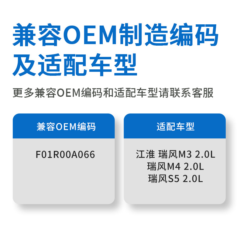 Car Ignition Coil High-Voltage Package Igniter F01R00A066 1026102Gd150 Suitable for Jac Refine
