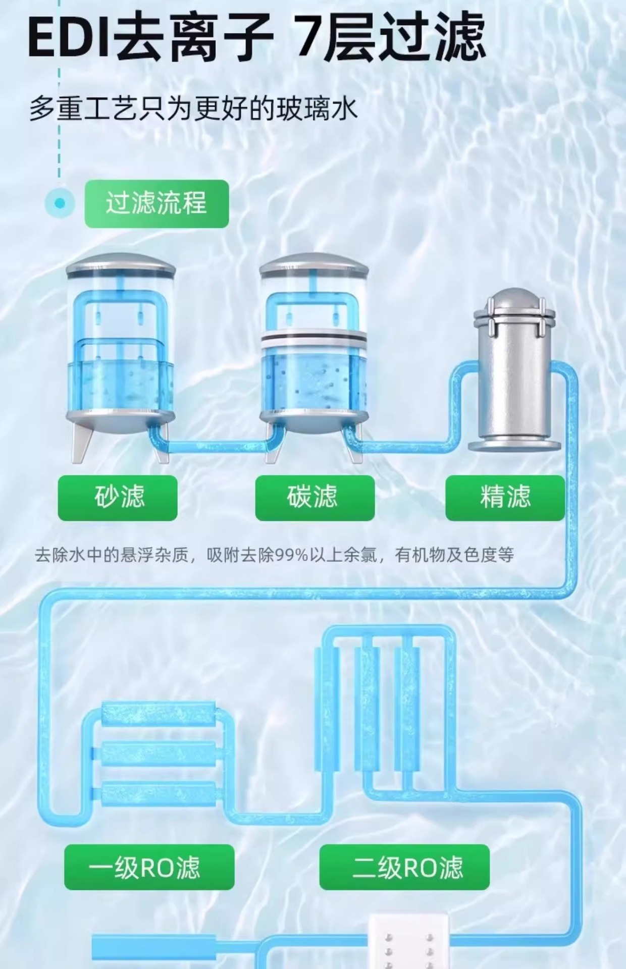 Car Glass Water Powerful Decontamination and Oil Film Removal Ethanol Removal Shellac Summer Car Wiper Water Concentrated for All Seasons