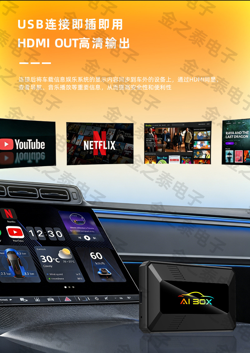 Cross-Border Aibox Mirror Screen Projection Carplay to Android System Box with HDMI Wireless Carplay Box