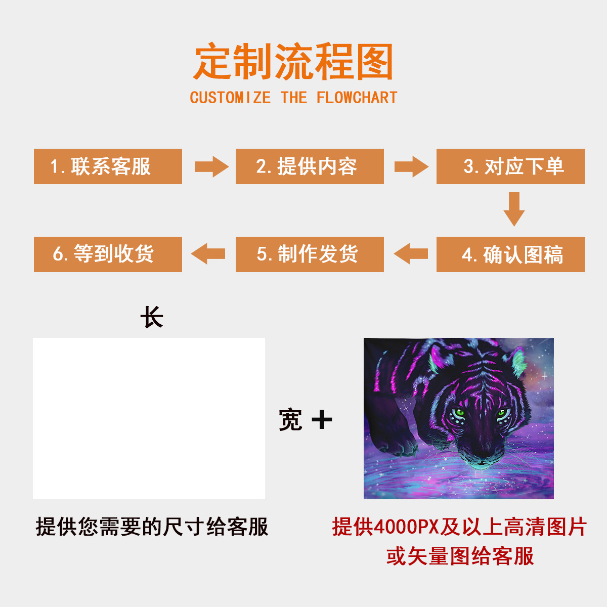 국경 간 침실 핑크 세계 태피스트리 태피스트리 배경 교수형 천 스튜디오 라이브 방송 배경 벽 장식 그림 인쇄