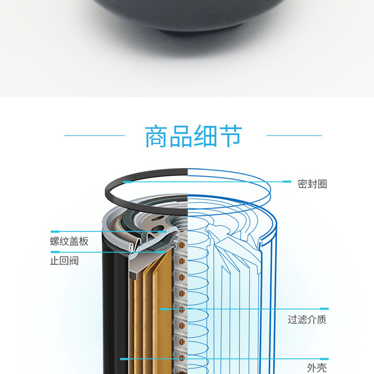 Three-Wheel Motorcycle Lovol Zongshen 250 Oil Filter Element 200 Fulu Tsunami Engine External Oil Cup Filter