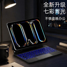 �m��iPad11(A16)ƽ����X����I�PAir8�����Ҹ����10.9/11���o��