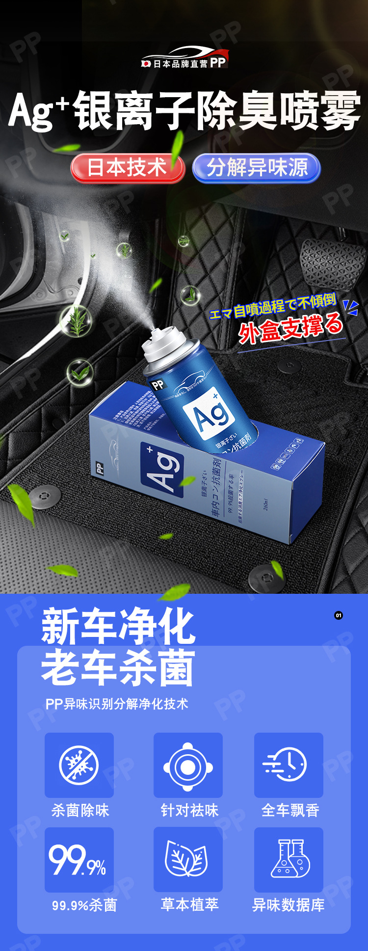 Suitable for Car Odor Removal, Air Conditioning, Anti-Bacterial, Car Deodorant, Car Air Freshener, Deodorizing Artifact