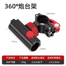 �X�V�Ͻ��������������D�P���~�o����̨�܂�ܶ๦����������