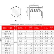 批发碳钢镀锌盲孔压铆螺柱六角铆柱压铆螺母柱压板螺柱压柱 BSO-M