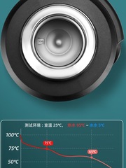 A5L戶外車載旅行壺304L全鋼保溫壺家用熱水壺宿舍學生暖水瓶大容
