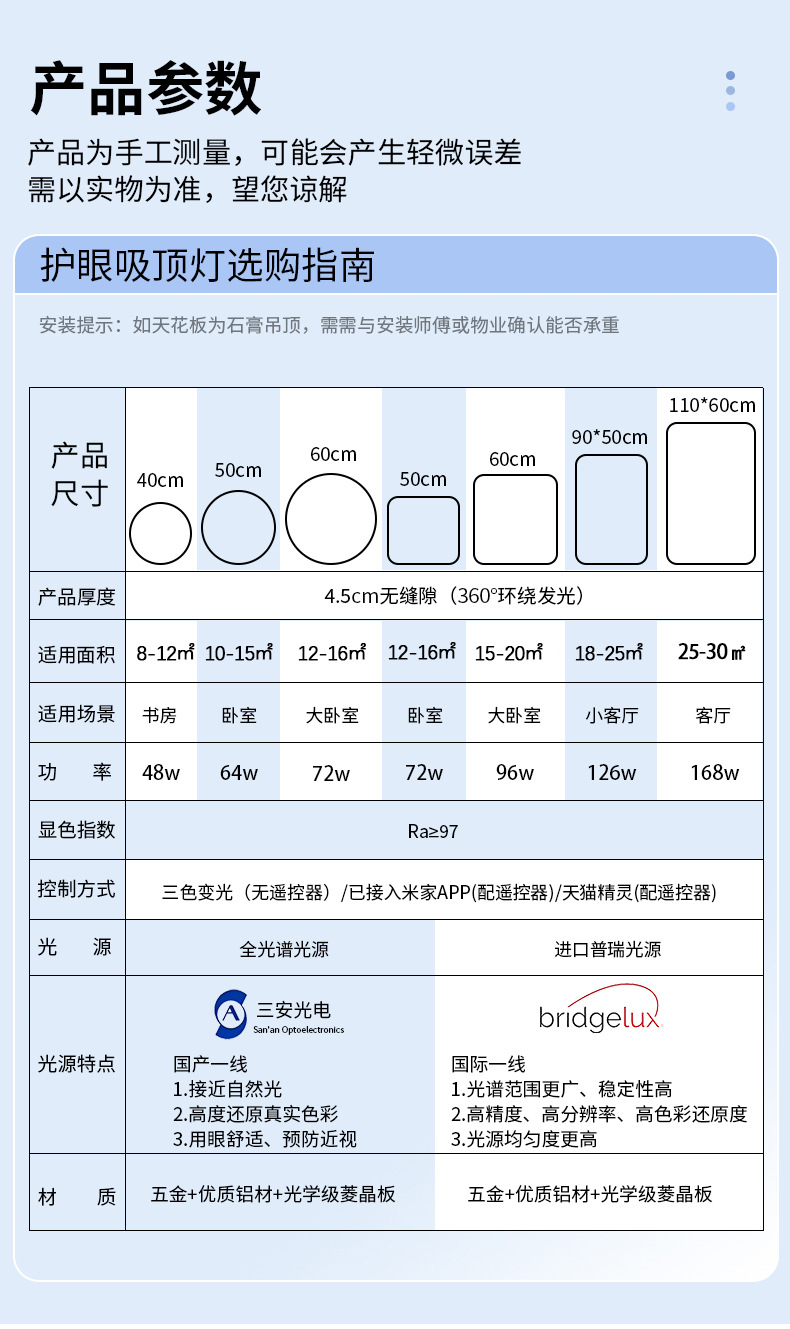瓦数改-10.13