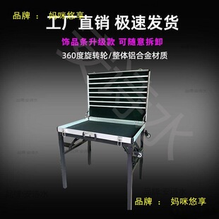 ҹ�ж��h�Ӻ�����yʽ�Ʒչʾ�ܶ๦�ܺϽ���ۯB�[�������ؔ���