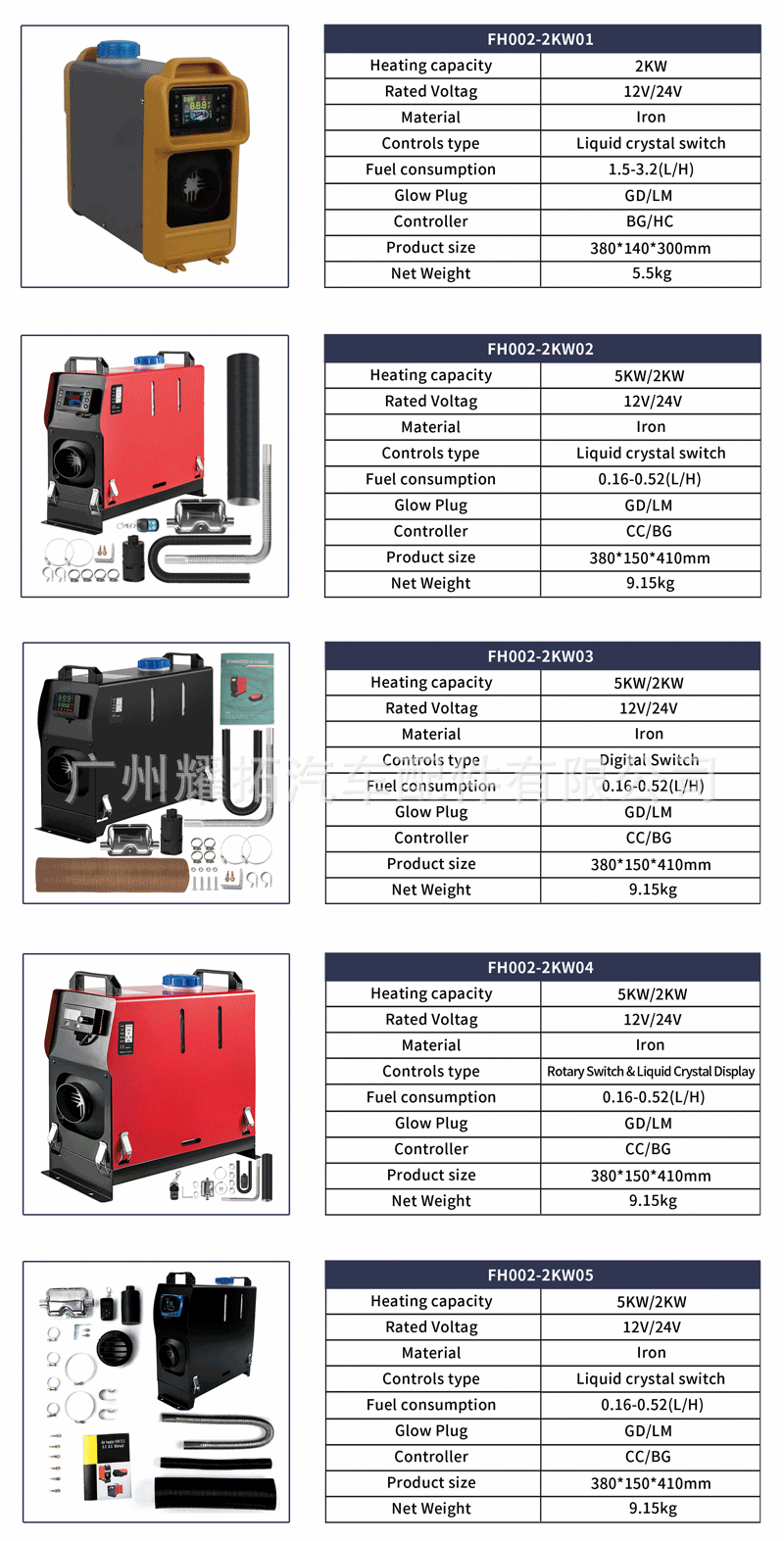 Source Manufacturer Parking Heater 12V24V220V Three-Purpose Split Cargo Truck Car Diesel Heater Heater