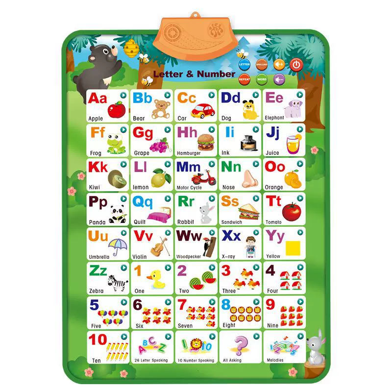 儿童多能挂图读物 启蒙看图学习认知字母 早教智力发育有声挂图