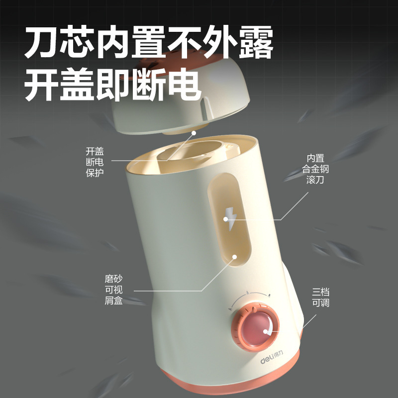 Automatic sharpener