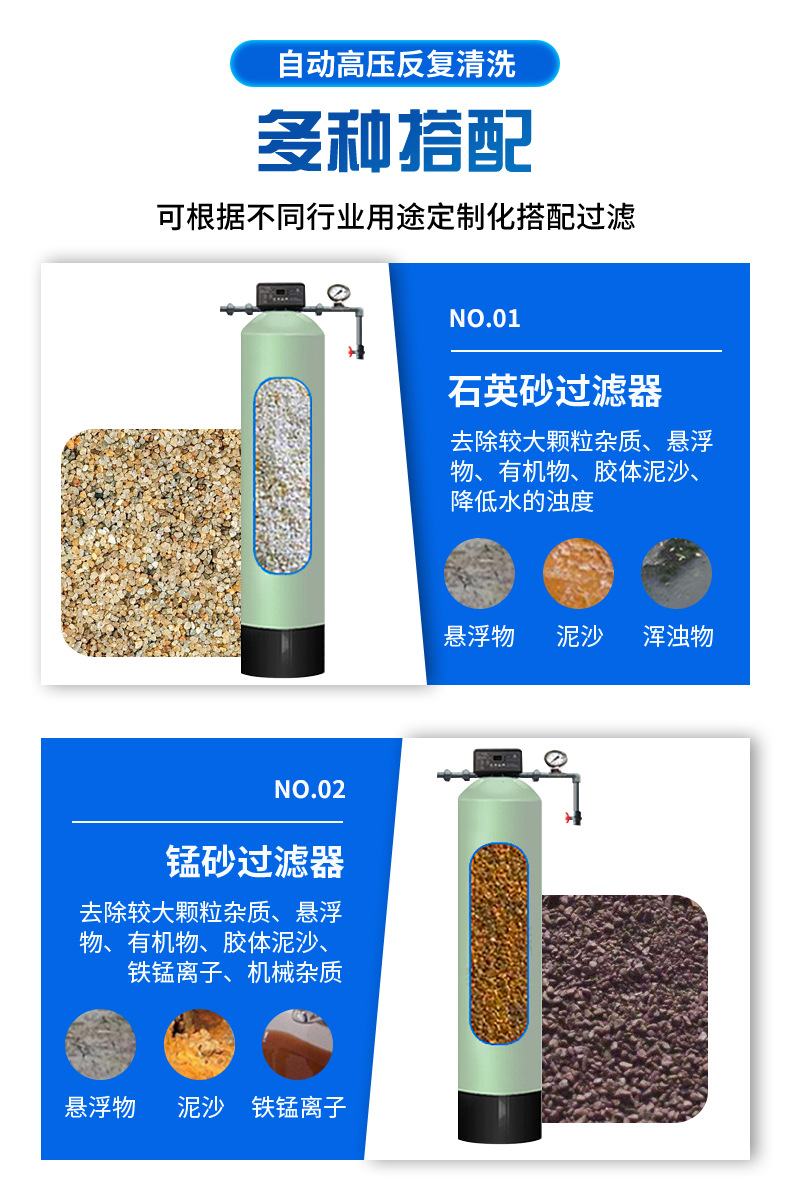 全自动软水设备_11