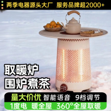 2025�¿���t���ȡů���������ȡů�C����t�����҃������ů��