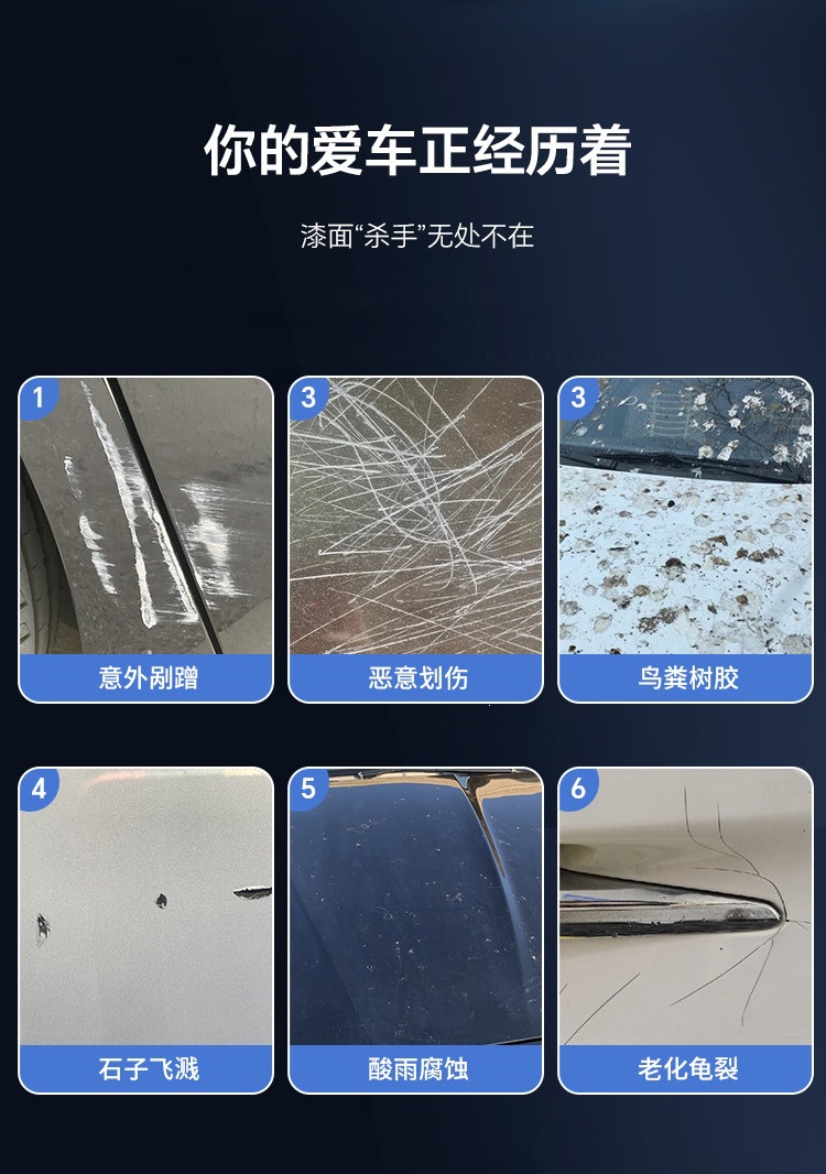 Dupont Imported Tpu Invisible Car Body Film, Anti-Scratch Transparent Matte Black Car Paint Protection Film