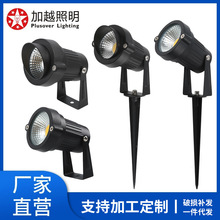 羳زLEDƺˮ7wCOBͥԺ^՘؟