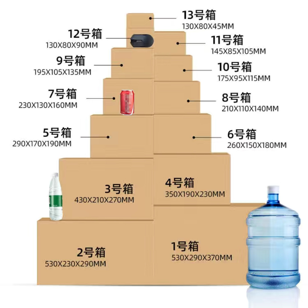 1-12号包装邮政快递纸箱发货纸盒打包纸箱印刷小纸壳箱子飞机包装