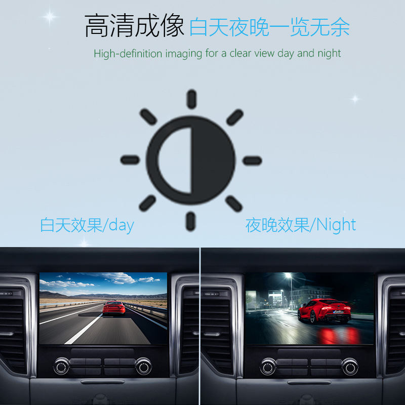 360 Panoramic Camera, Vehicle-Mounted High-Definition Night Vision Camera, Ultra-High-Definition Ahd1080P Wide Dynamic Range Driving Record Camera