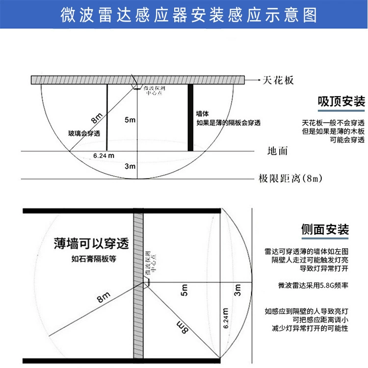 一诺 Induction lights, smart switch key