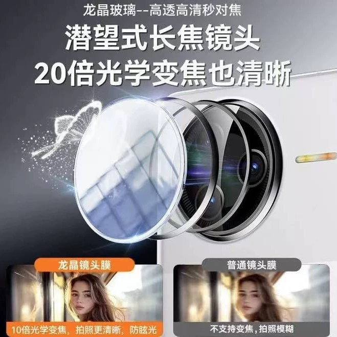 Подходит для Redmi K80 Extreme Edition защитная пленка для камеры K80pro AR антибликовое электроплакированное второе стекло все включено прозрачная защитная стеклянная наклейка