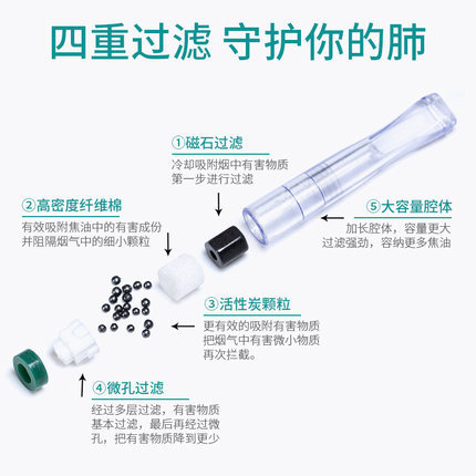 zobo�������������һ�������������ع������̾���Ůʿ����̿����