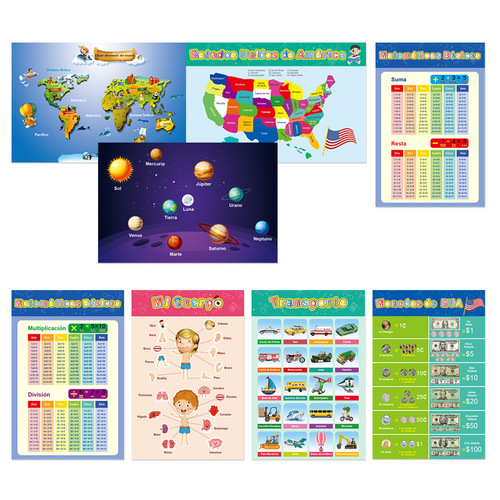 Cross-border Spanish children's early education decorative painting enlightenment learning wall chart early childhood education poster silent wall chart